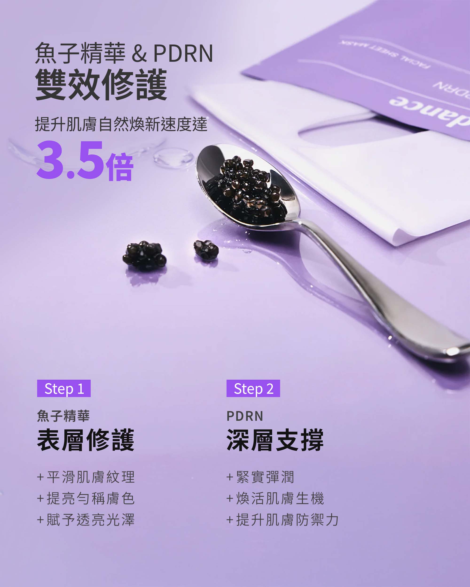PDRN魚子精華深層煥活面膜 4P