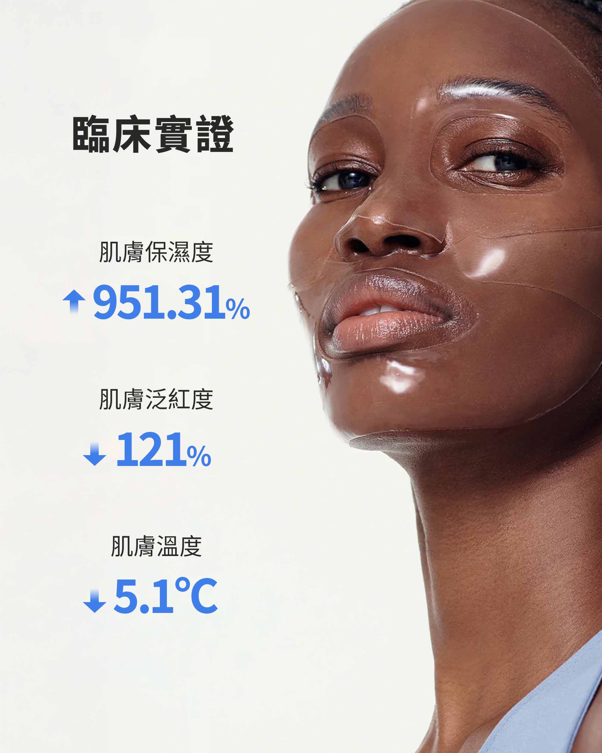 多重保濕鎮靜實感深層全效面膜 4P