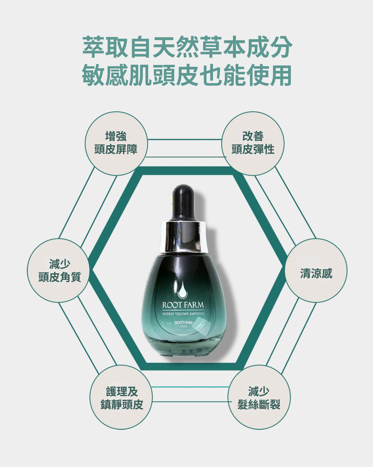 頭皮蘊活養髮精粹 35ml
