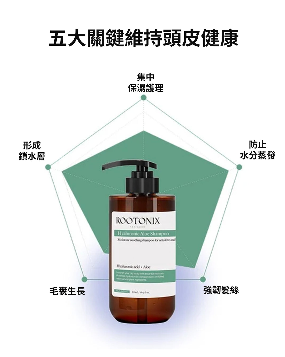 玻尿酸保濕舒敏洗髮精 500ml