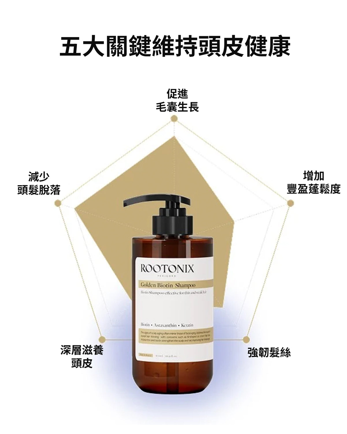 黃金賦活豐盈洗髮精 500ml