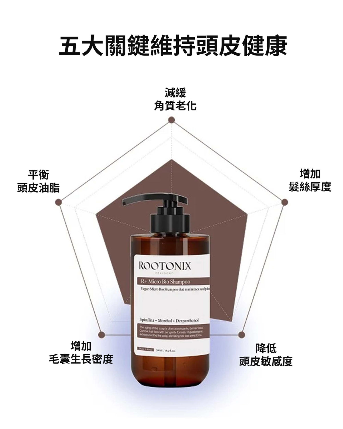 微生態平衡蘊髮洗髮精 500ml
