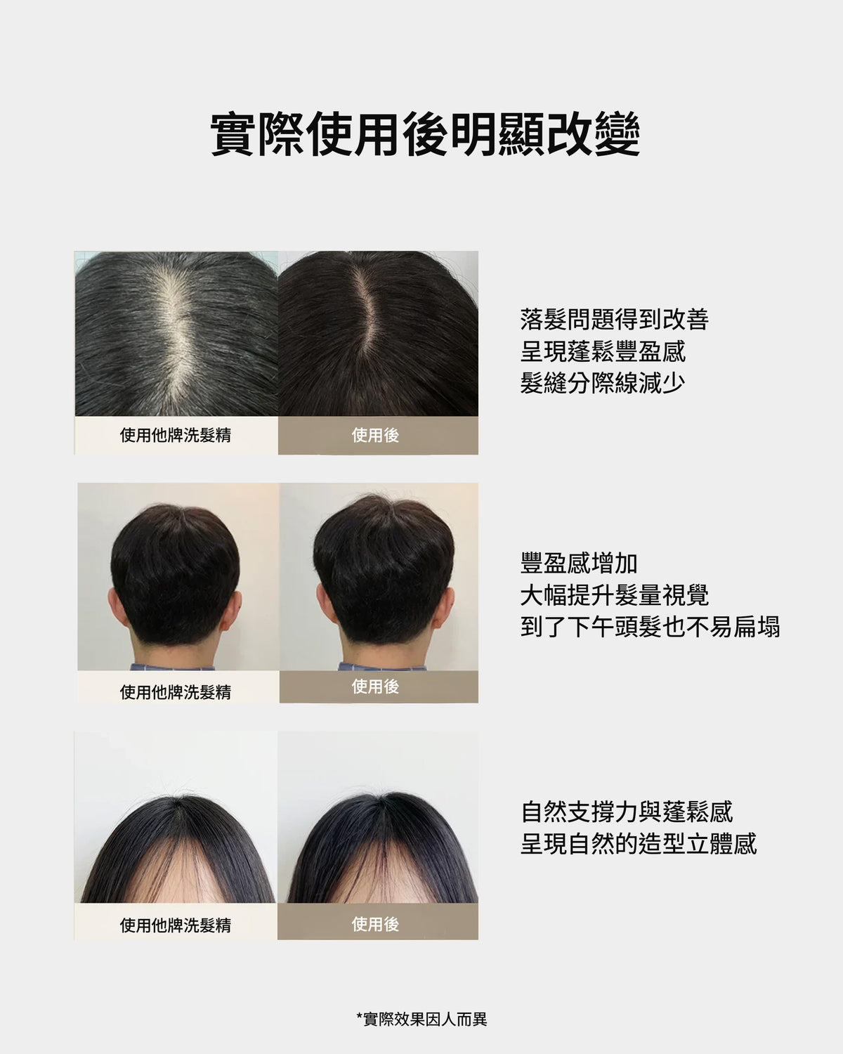黃金賦活豐盈洗髮精 500ml