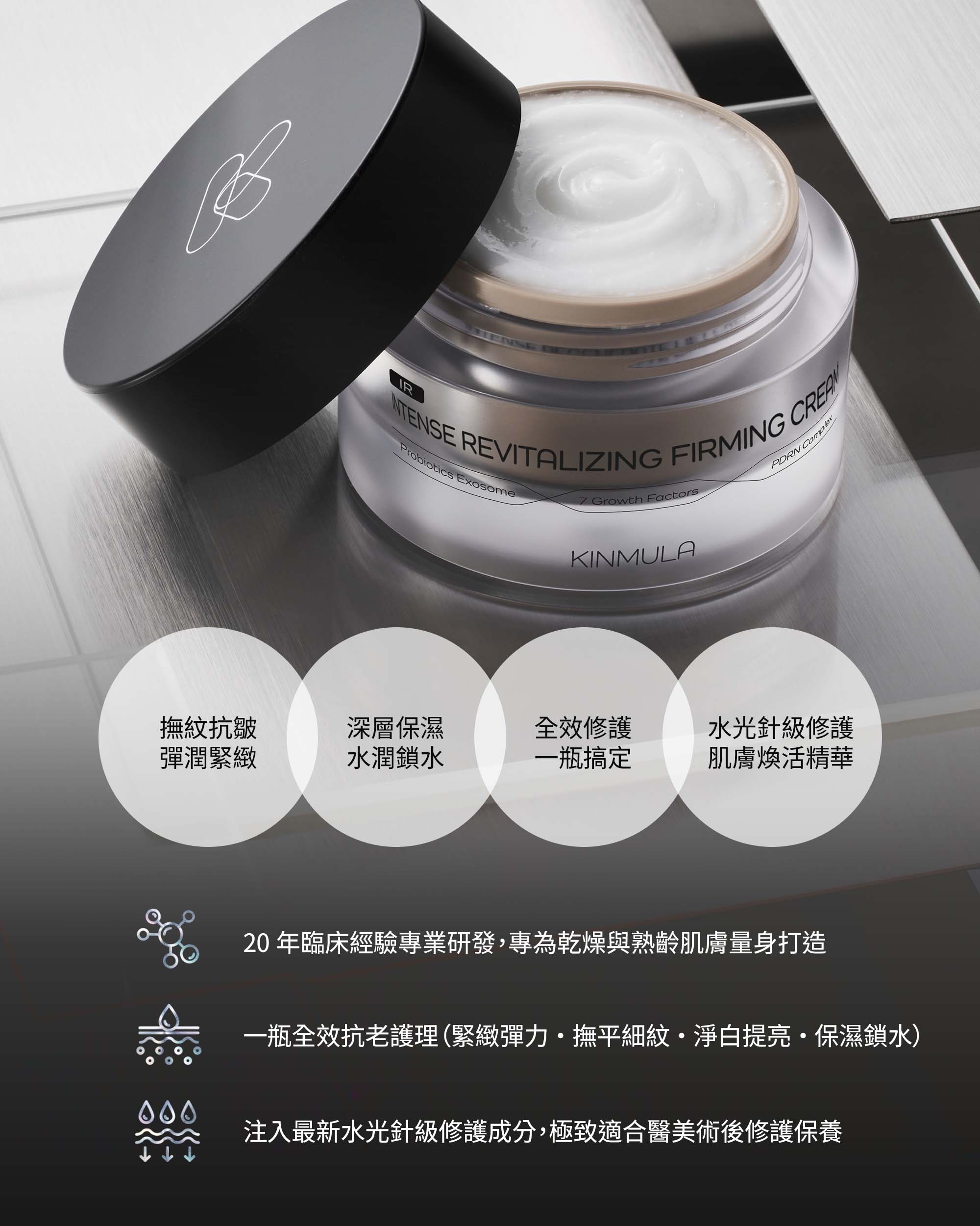 強效活化緊緻霜