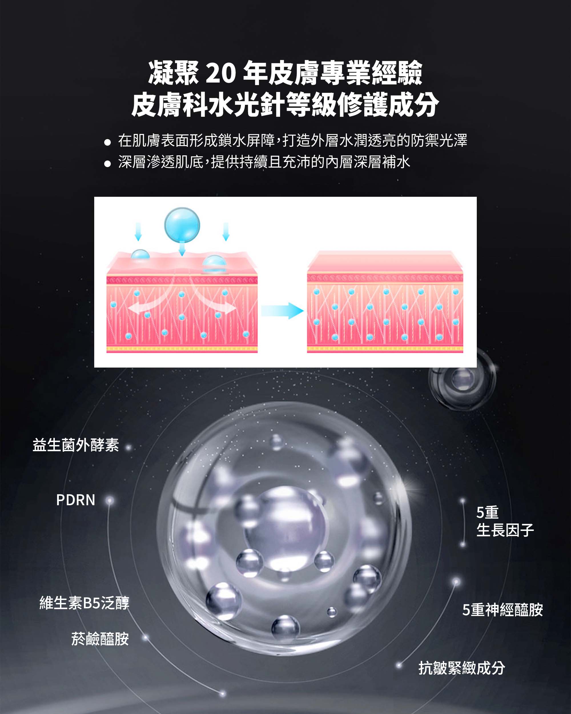 強效活化緊緻霜