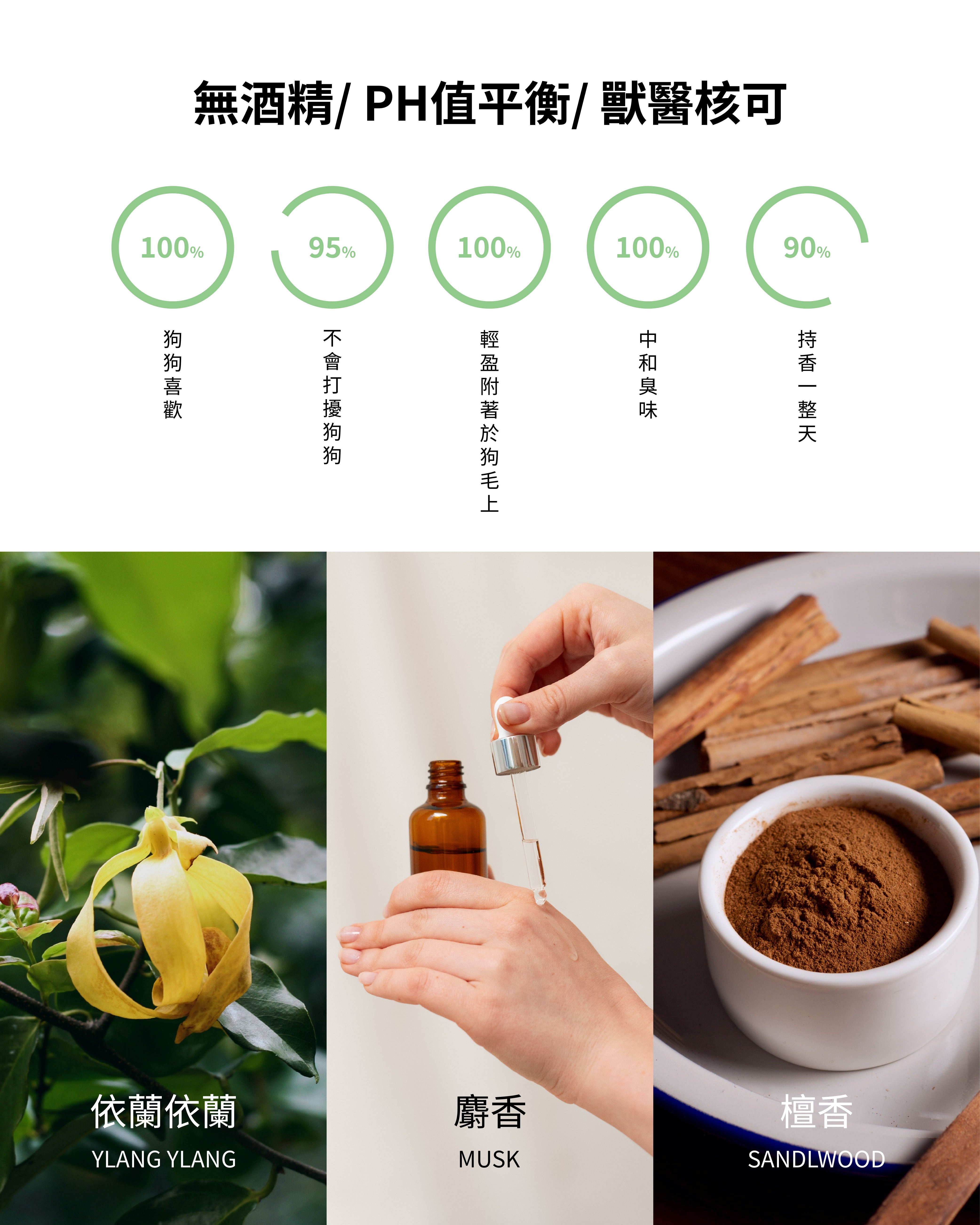 Fefé 寵物香氛噴霧 100ml